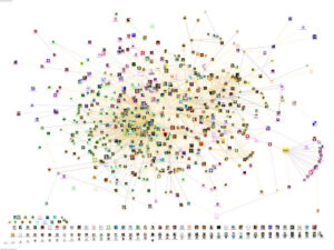 Visual Analytics - SS8 Networks