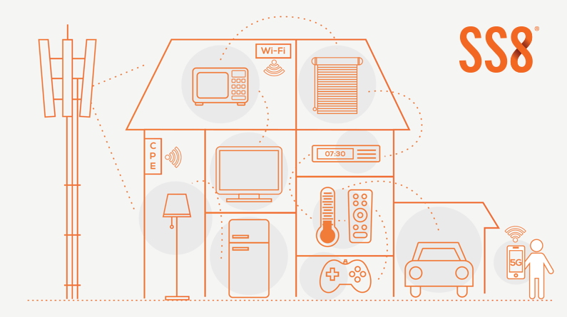 5G Compliance for Communication Service Providers - SS8 Networks