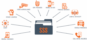 A file icon with the SS8 logo, surrounded by icons for different data sources all pointing to the file