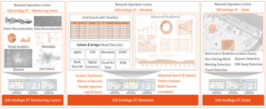 Présentation des fonctionnalités d'Intellego XT de SS8, notamment l'analyse vocale basée sur l'IA.